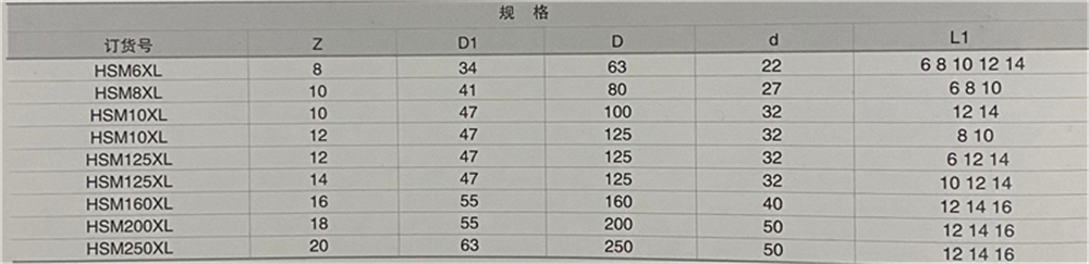 硬質合金焊接錯齒三面刃銑刀