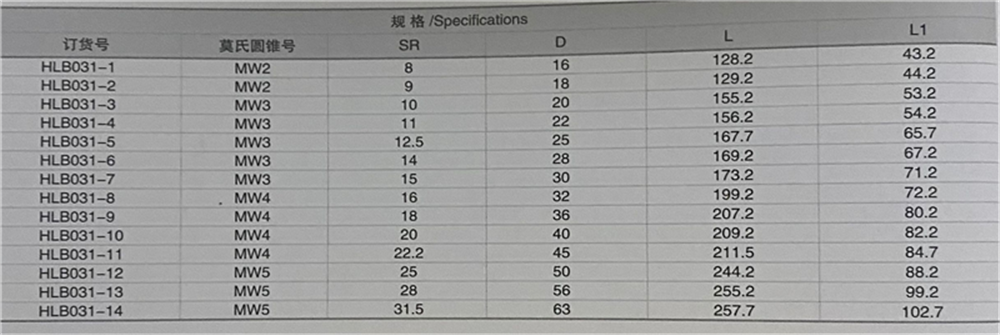 硬質合金焊接球頭立銑刀