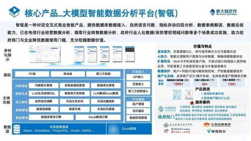 新大陸軟件 福建省首家通過人工智能企業能力一級評估認證的技術服務企業